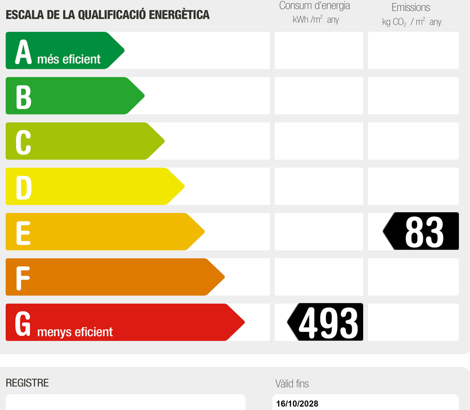 Piso de 125 m² en Gualta