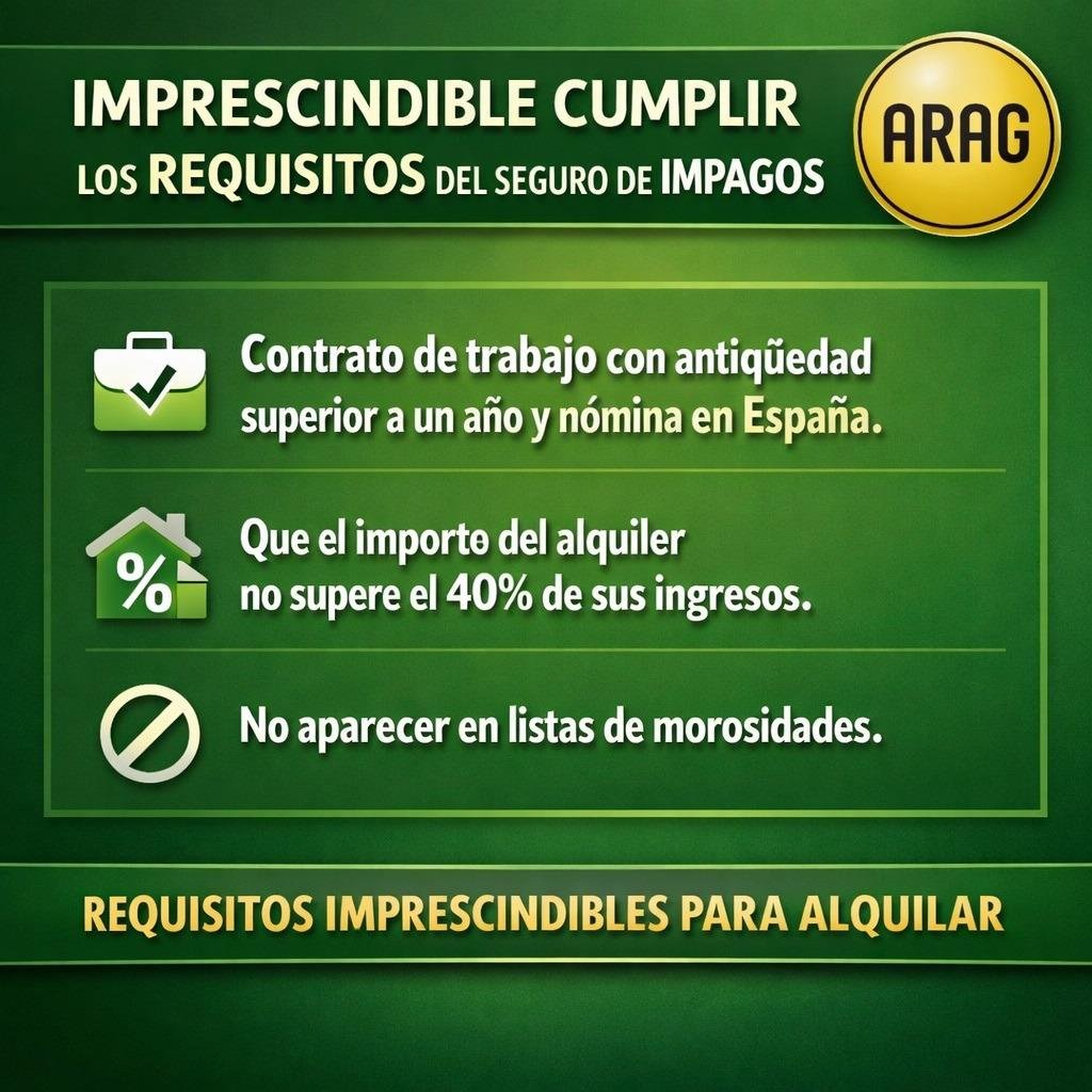Appartamento 76 m² a Burgos