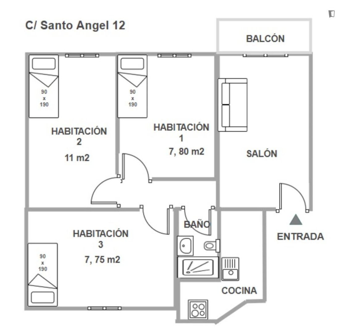 Habitació de lloguer, Sevilla