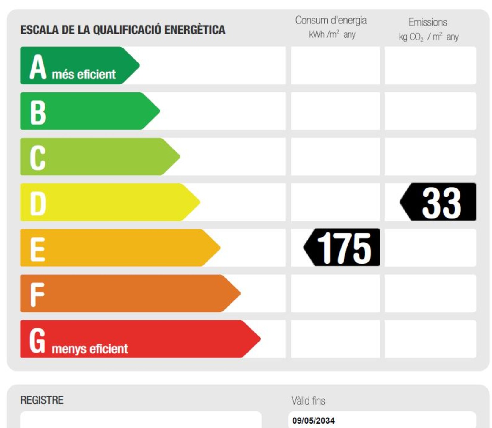 Будинок 128 м² у la Bisbal d'Empordà