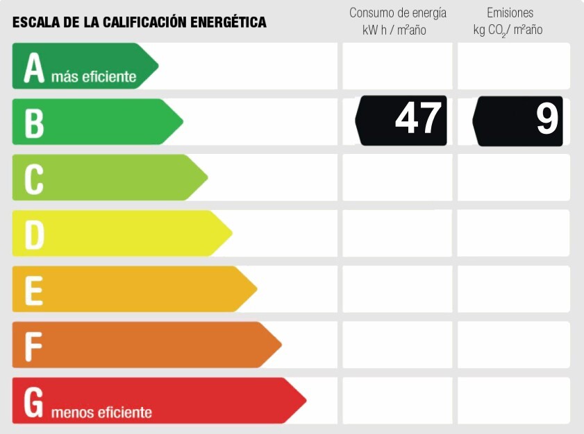 Pis de 128 m² a Madrid