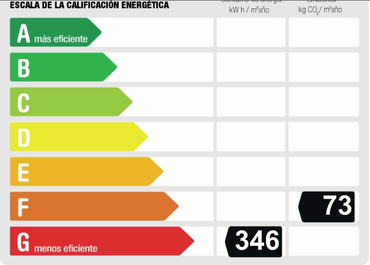 Piso de 224 m² en Boadilla del Monte