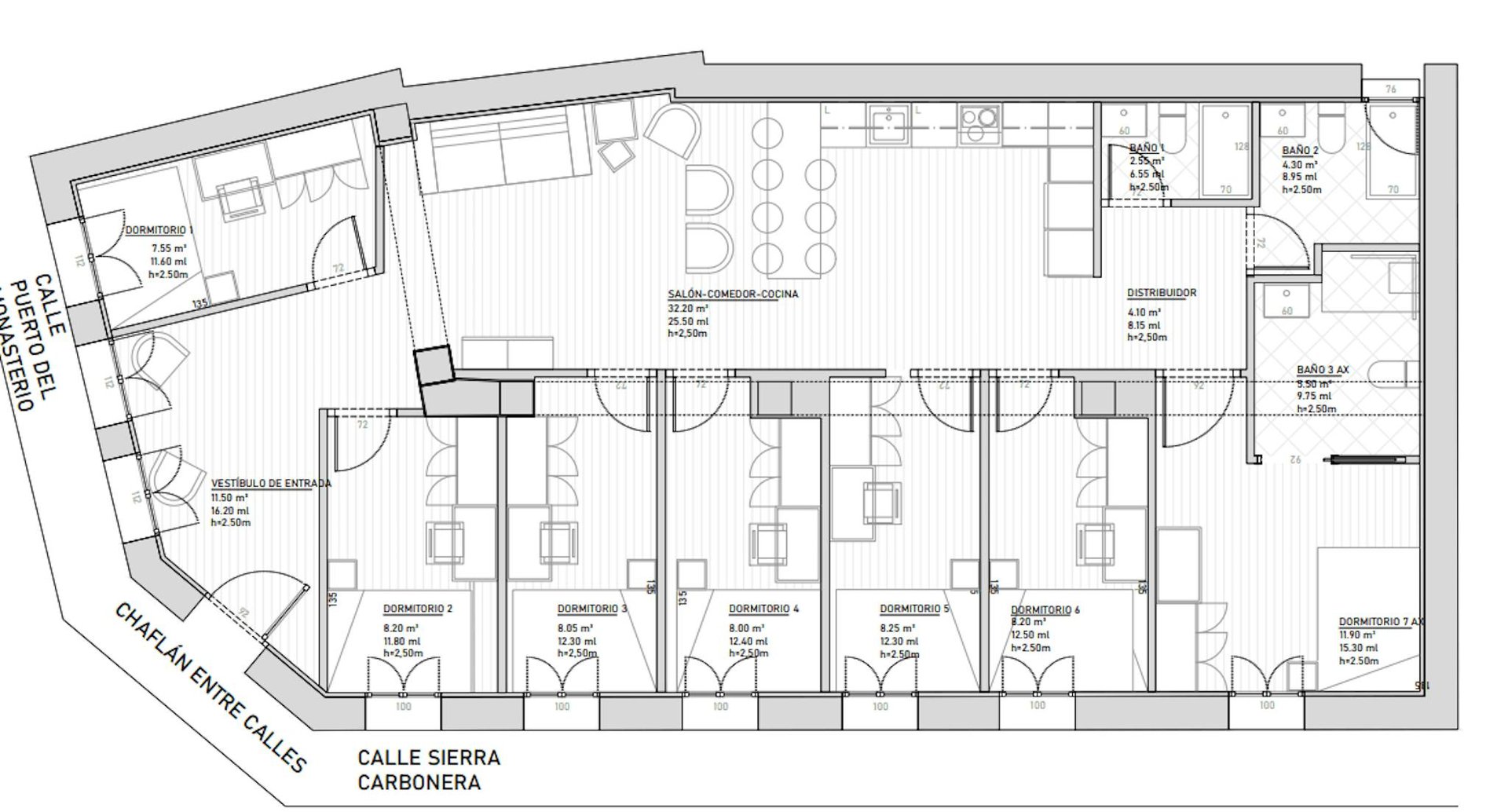 Habitació de lloguer, Madrid