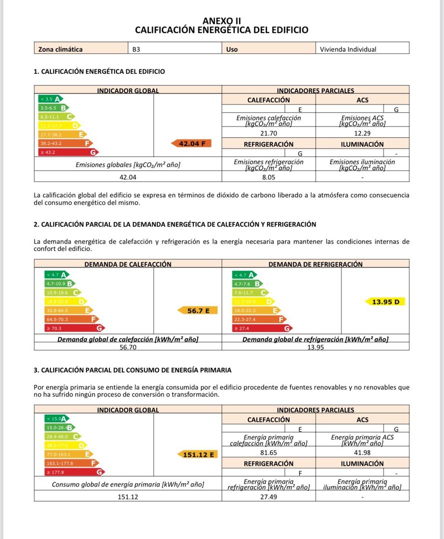 Pis de 133 m² a ses Salines
