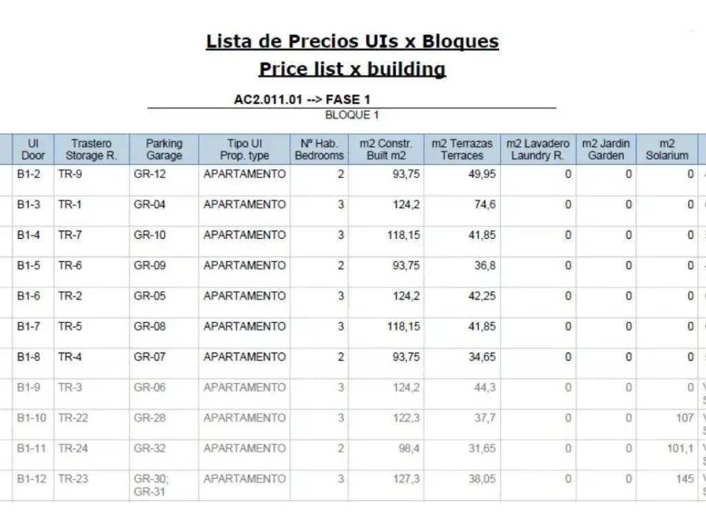 Piso de 91 m² en Marbella