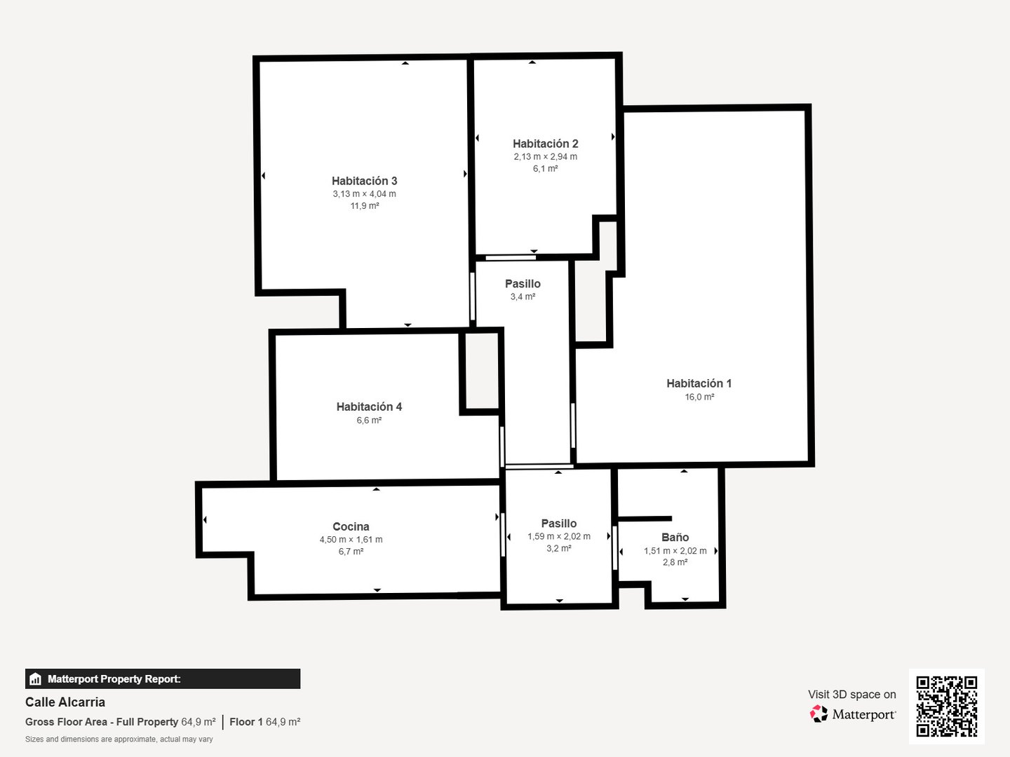 Habitació de lloguer, Leganès