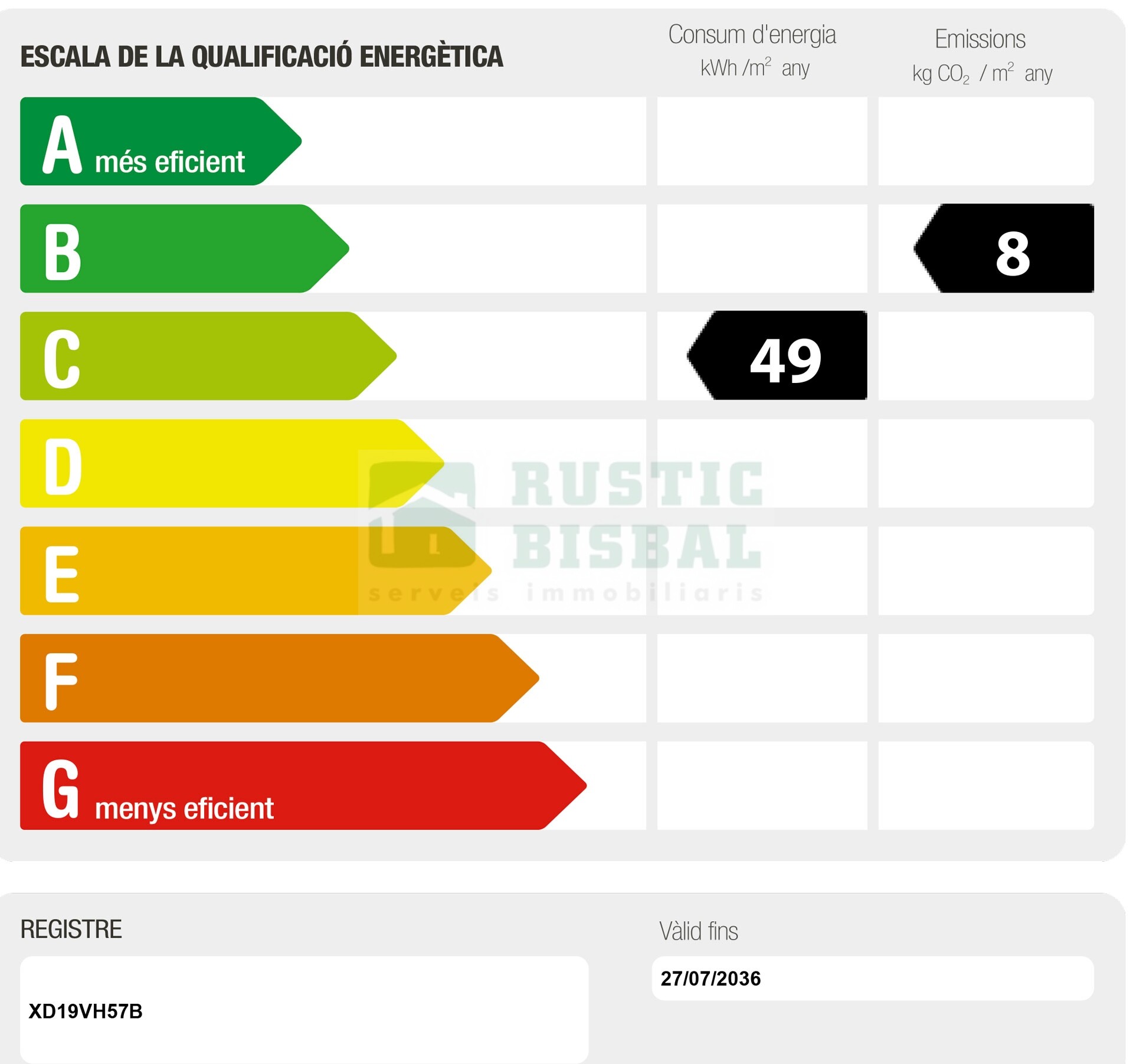 Pis de 201 m² a Albons