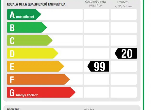 Appartamento 90 m² a Barcelona
