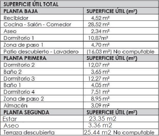 Pis de 189 m² a Alacant