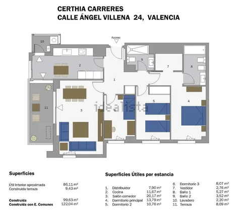 Planta