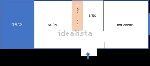 Plànol
