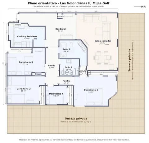Plano