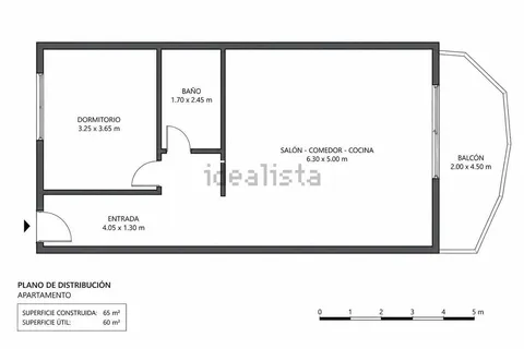 Planta